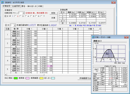 計算結果表示