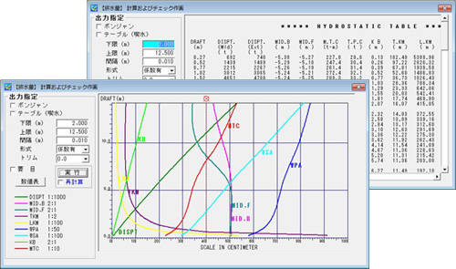 計算結果表示画面