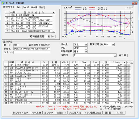 トリム計算入力画面