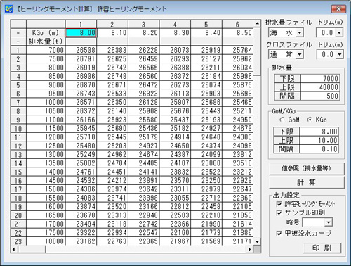 許容ヒーリングモーメントの計算画面