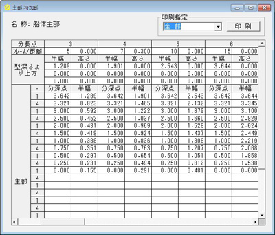 データ確認画面