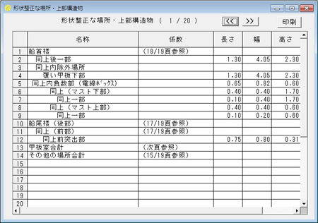 形状整正な場所・上部構造物